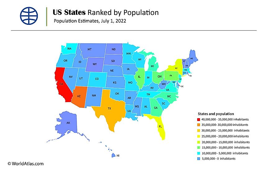 US States by Population