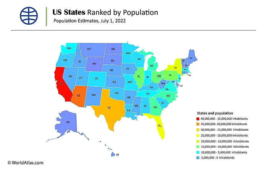 US States by Population