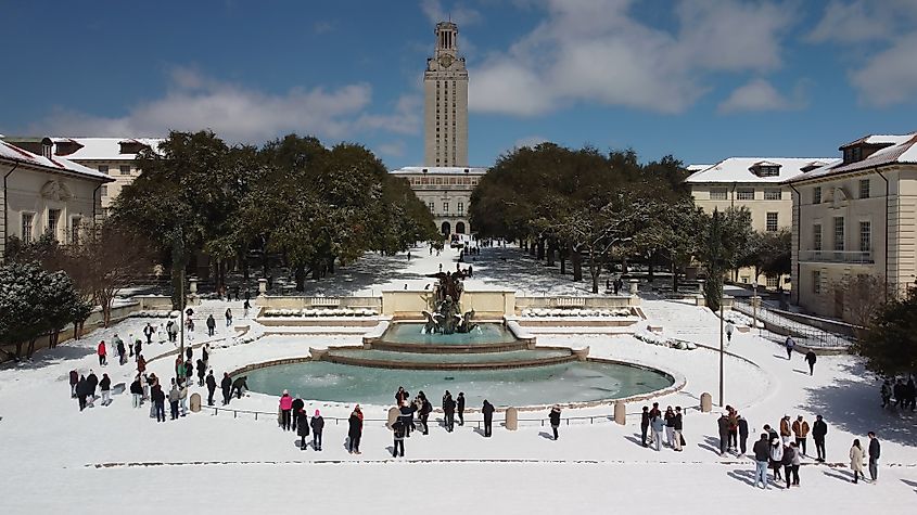 Austin climate