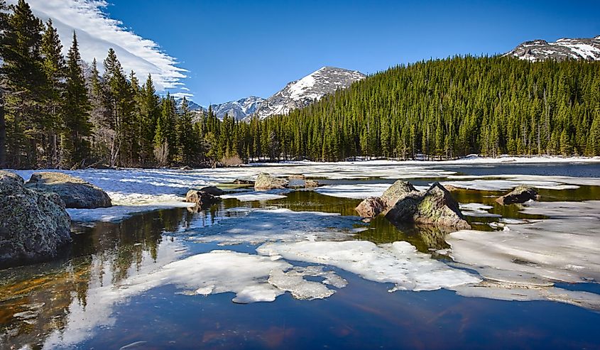 Icy Bear Lake at Rocky Mountain National Park, Colorado