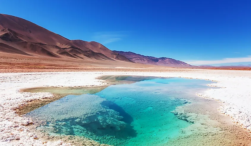 Salt water pool in Salinas Grandes Salt Flat - Jujuy