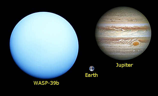 WASP-39b size comparison 