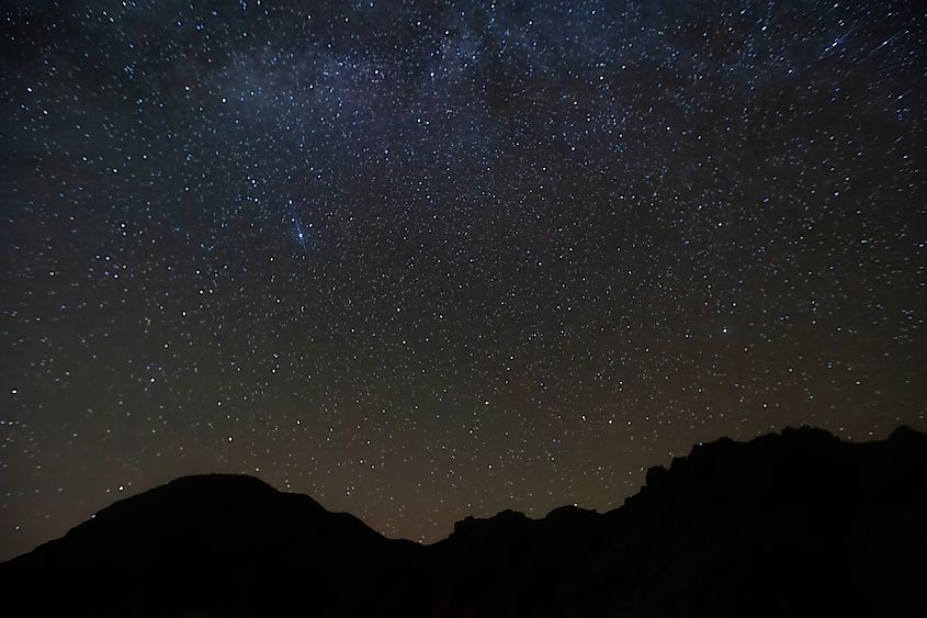 A scenic view of the Milky Way and starry night sky over the Chisos Mountains in Big Bend National Park, Texas.