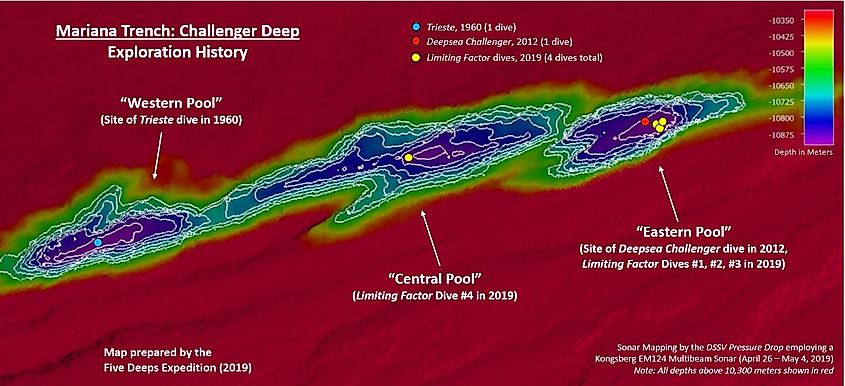 Sonar map of the Challenger Deep with annotated dive history.