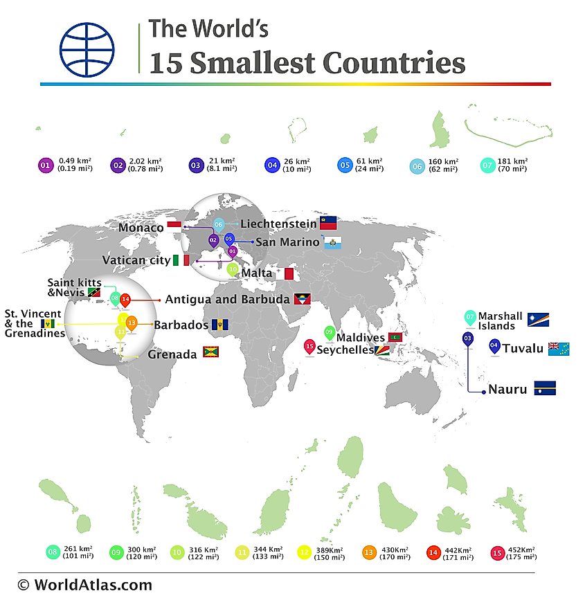 The 15 smallest countries in the world, with their areas depicted according to scale