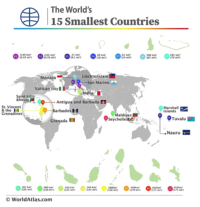 The Smallest Countries In The World - WorldAtlas