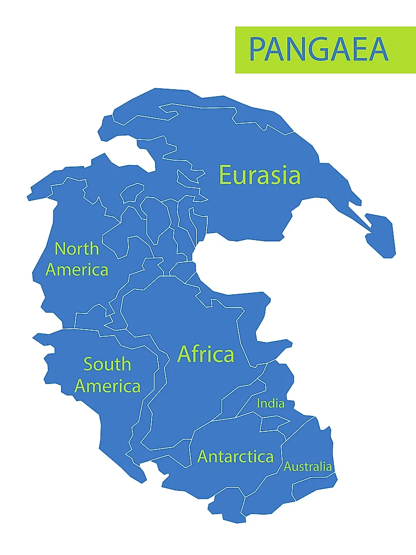 Pangaea supercontinent