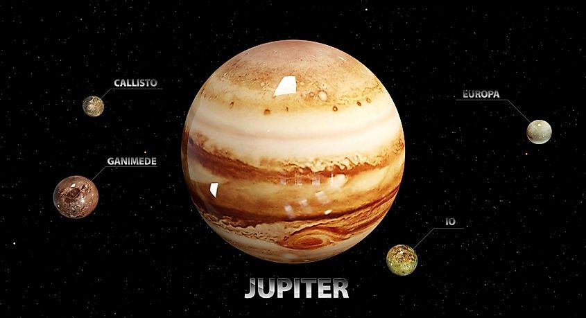 Jupiter moons