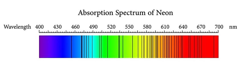 Neon spectrum