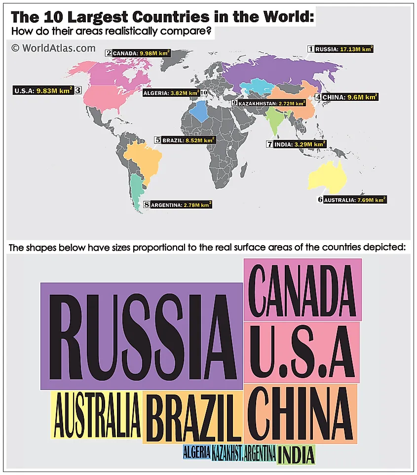 The Largest Countries in the World WorldAtlas