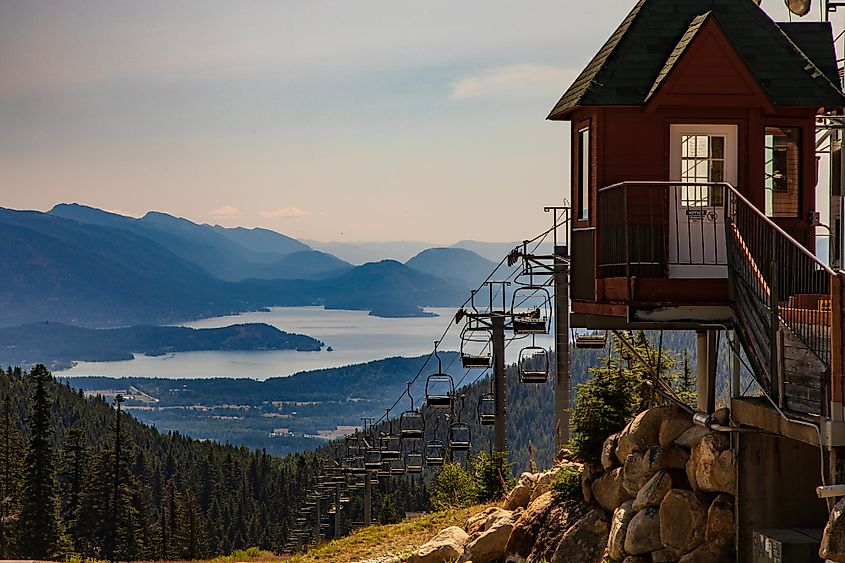 Lake Pend Oreille 