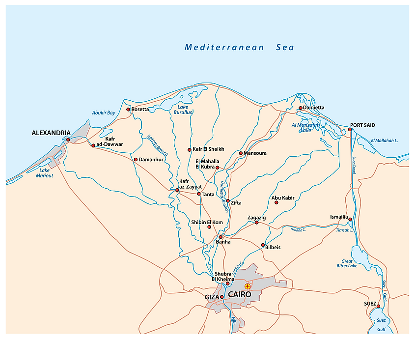 Nile River delta