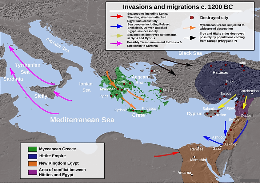 Bronze Age End Invasion and Migration Chart