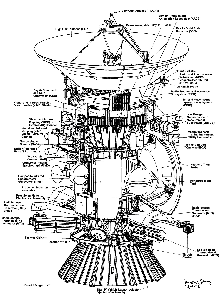 Diagram of Cassini Spacecraft (NASA).
