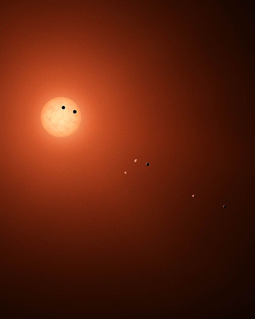 Artist’s rendition of exoplanets passing in front of their star