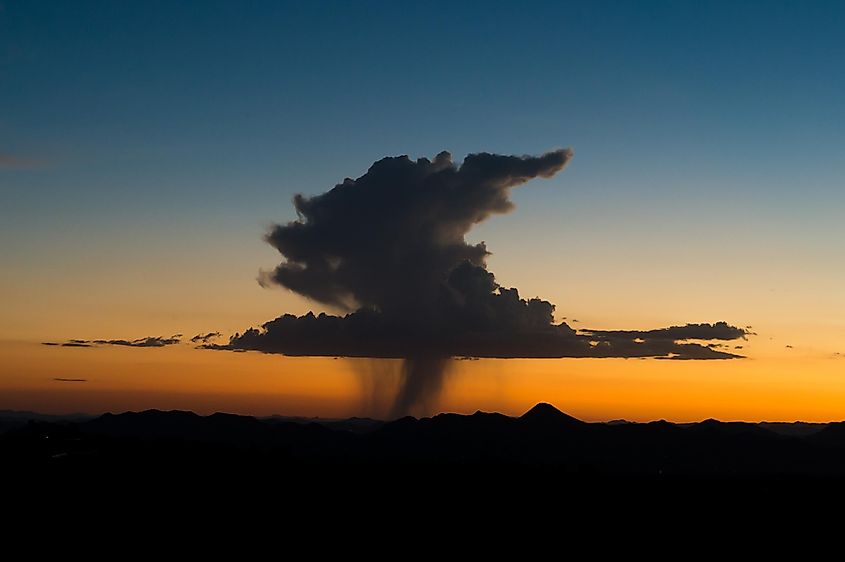 Single Cell Thunderstorm at Sunset