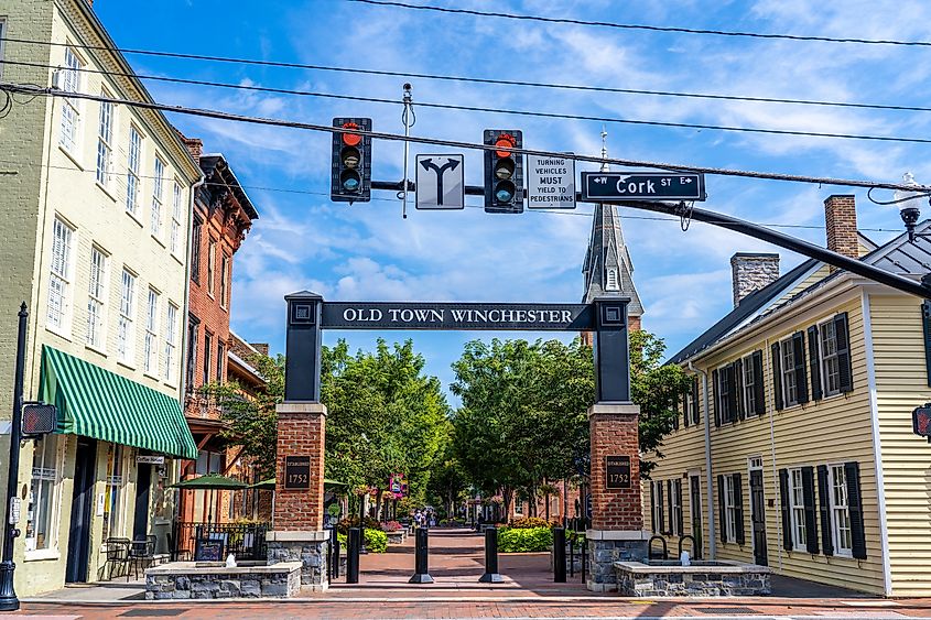A sign for Old Town Winchester with the Pedestrian Mall in Winchester, Virginia