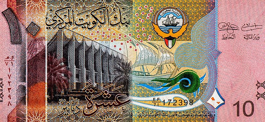 Us Dollar To Kwd Dinar Huge Inventory Gbu hamovniki ru