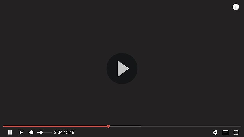 top youtube views in the world