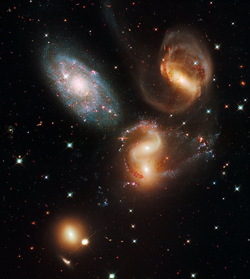 Galaxy cluster