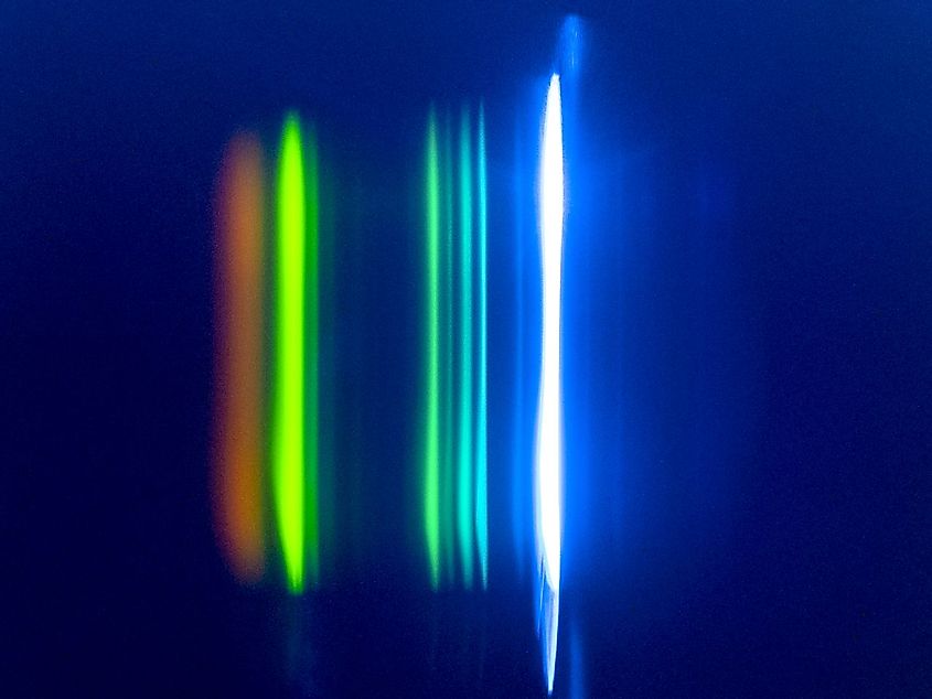Rayleigh and Raman scattering of ethanol observed by a digital camera.