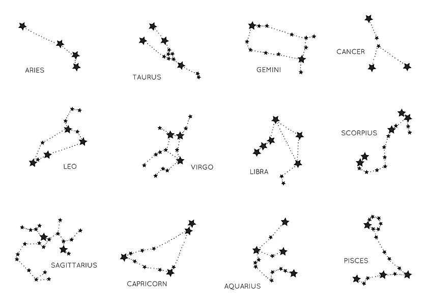 12 constellations of the Zodiac