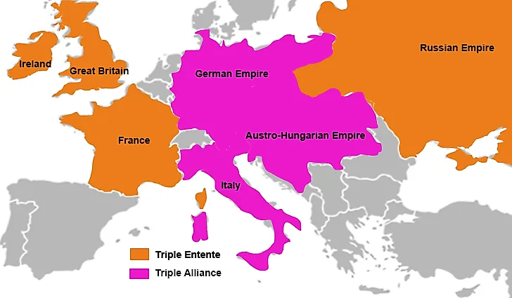 what countries weren't involved in world war 1