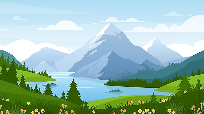 Geography Theme of Place can refer to features such as Mountains, Lakes, Forests and Valleys