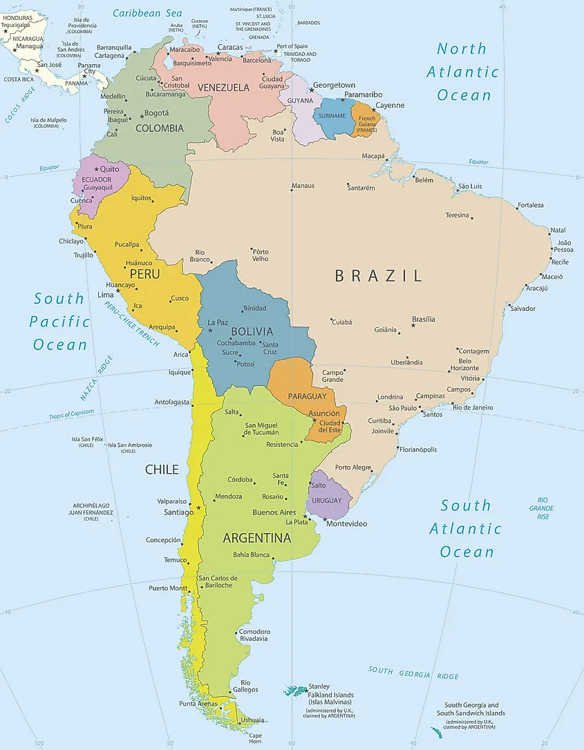 travel between south american countries