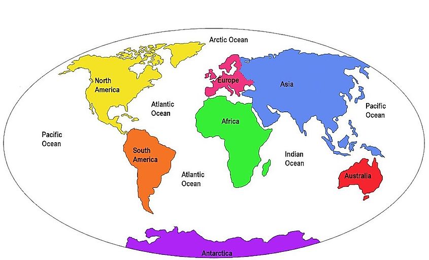 7 continents of the world.