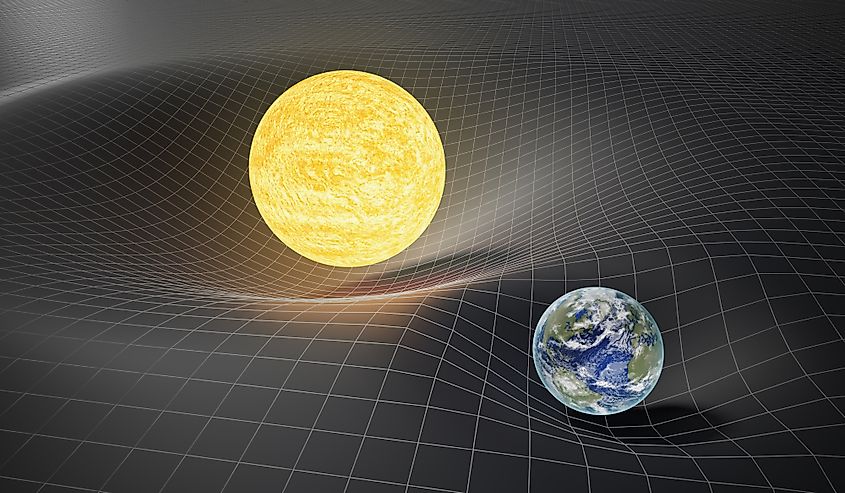 What Is Gravity? - WorldAtlas