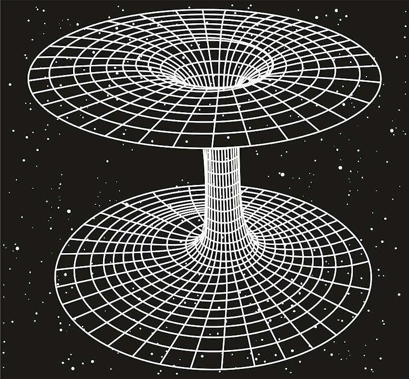 Wormhole