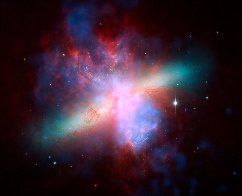 Cigar Galaxy