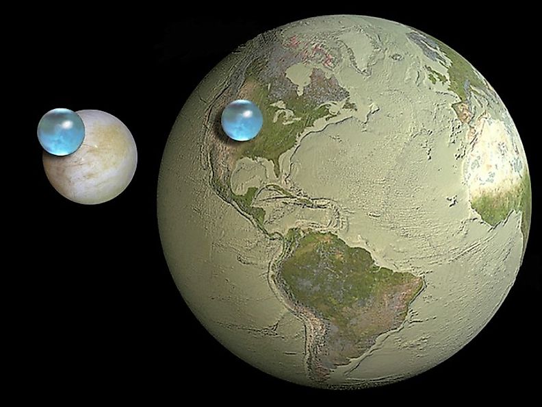 Europa water vs Earth