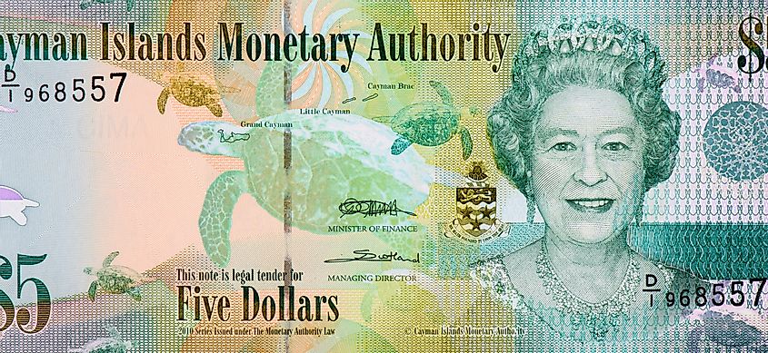 Cayman islands dollar