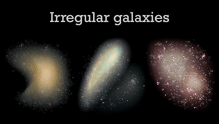 The Different Types of Galaxies