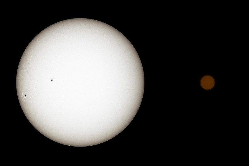 Sun vs TRAPPIST-1