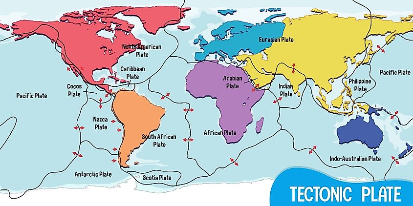 World Map Showing Tectonic Plates Boundaries illustration