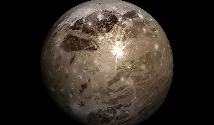 Biggest Moons In Our Solar System Worldatlascom
