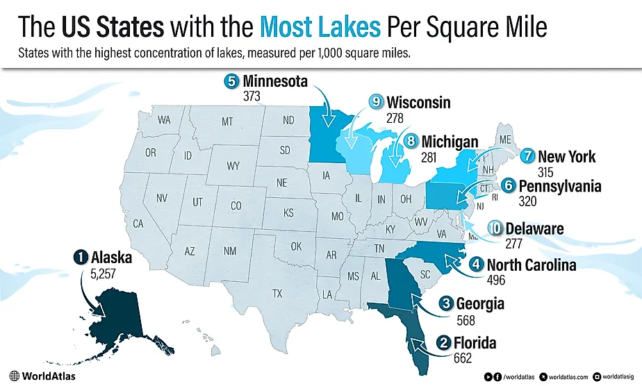 infographic showing the 10 US states with the most lakes per square mile