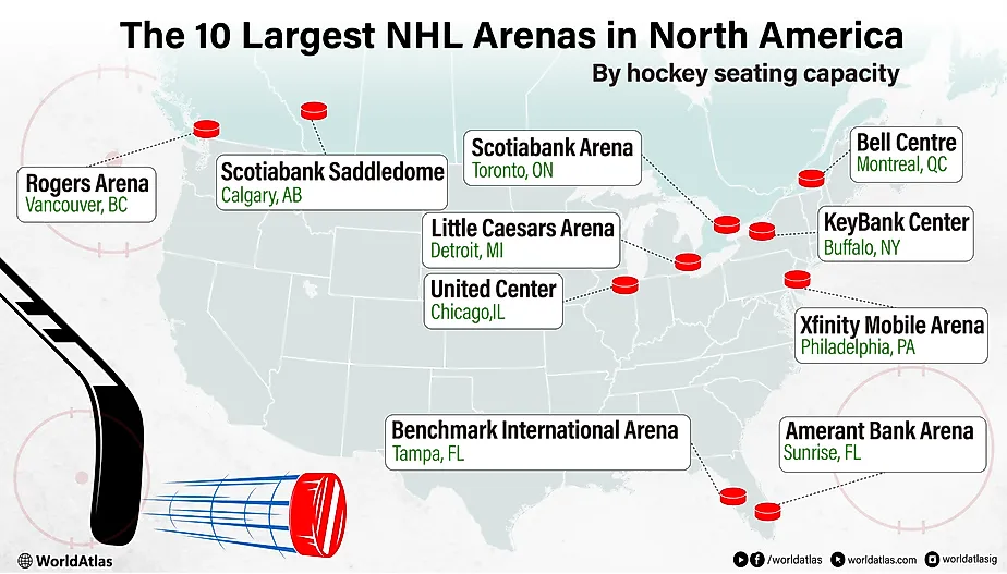 infographic showing the biggest hockey arenas in North America