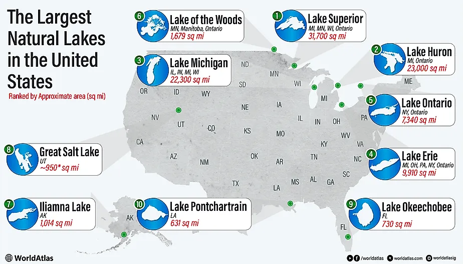 infographic showing the largest lakes in the US