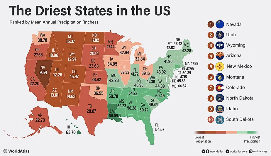 infographic showing the US state by dryness