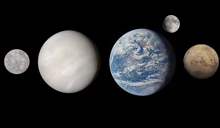 Mercury to scale. From left: Mercury, Venus, Earth, the Moon, Mars. By Jamescarolinewiki - Own work, CC0 (https://creativecommons.org/publicdomain/zero/1.0/deed.en), https://commons.wikimedia.org/w/index.php?curid=157026001 