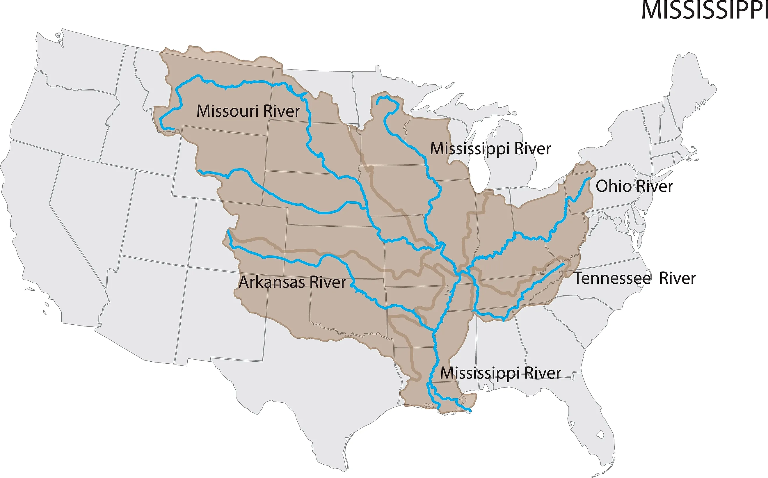 Mississippi river system and basins
