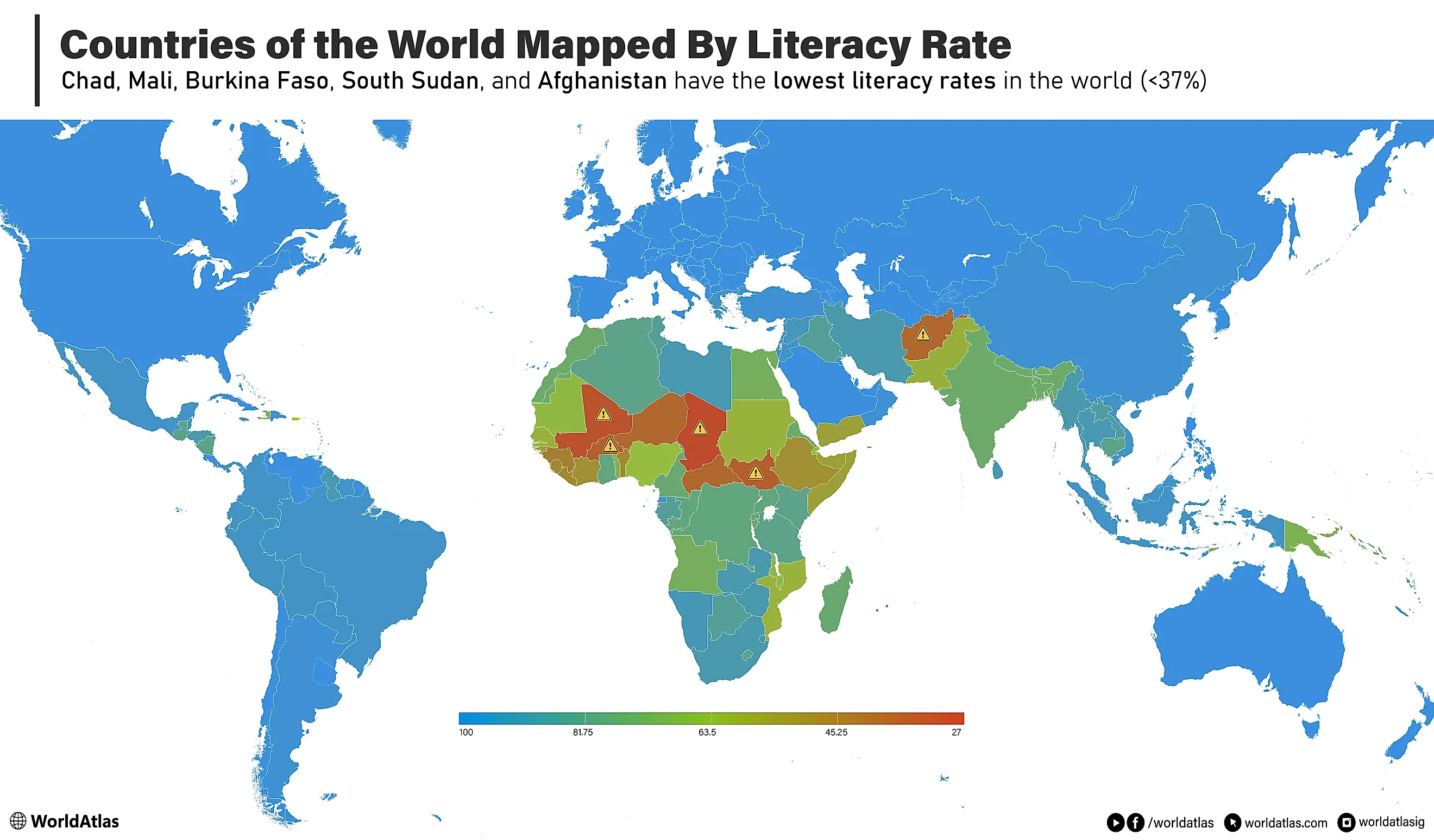 Government spending on education is one of the main factors involved in the nearly 100% literacy rates of countries like Finland.