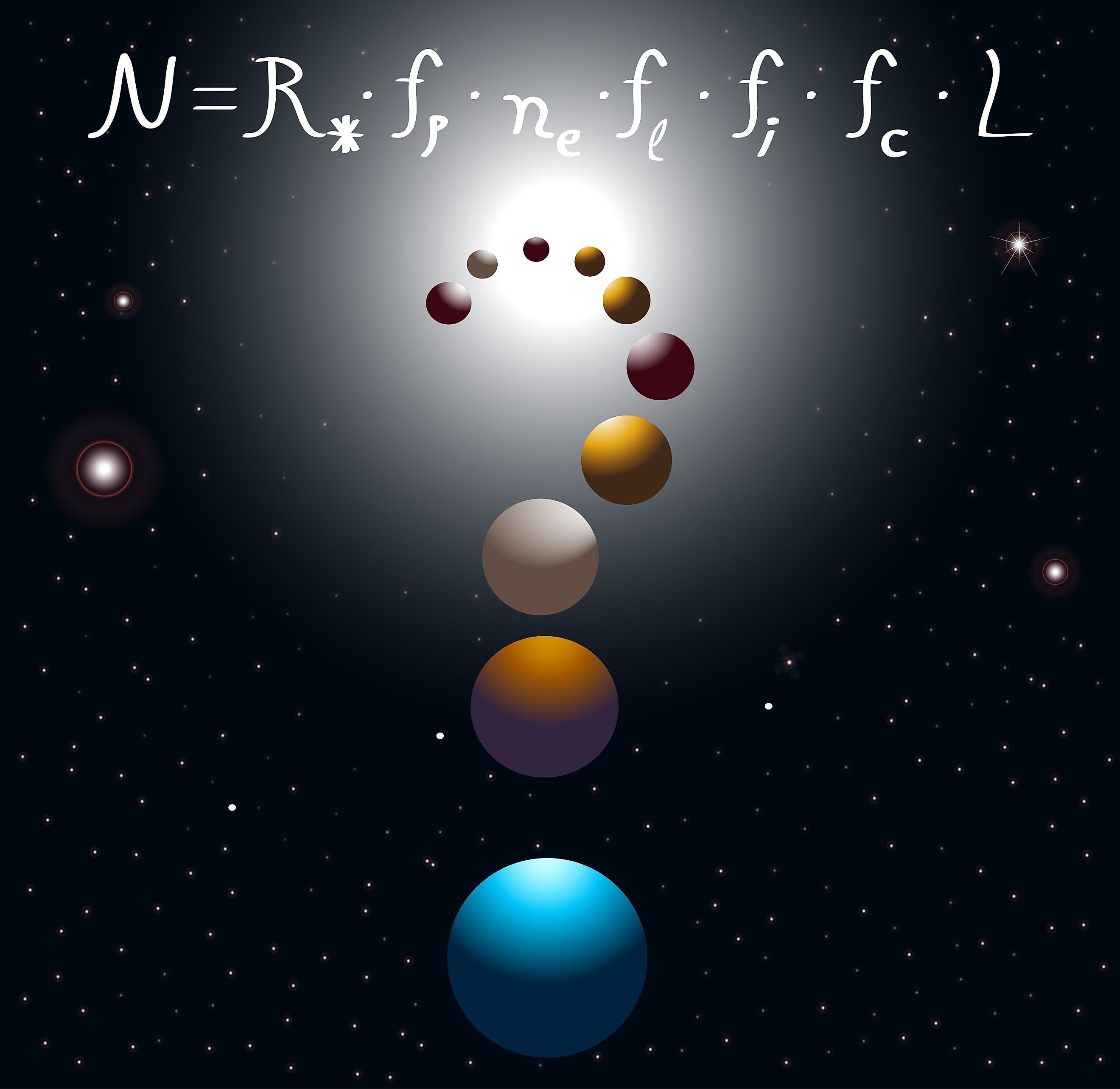 The Drake equation was devised by Frank Drake 