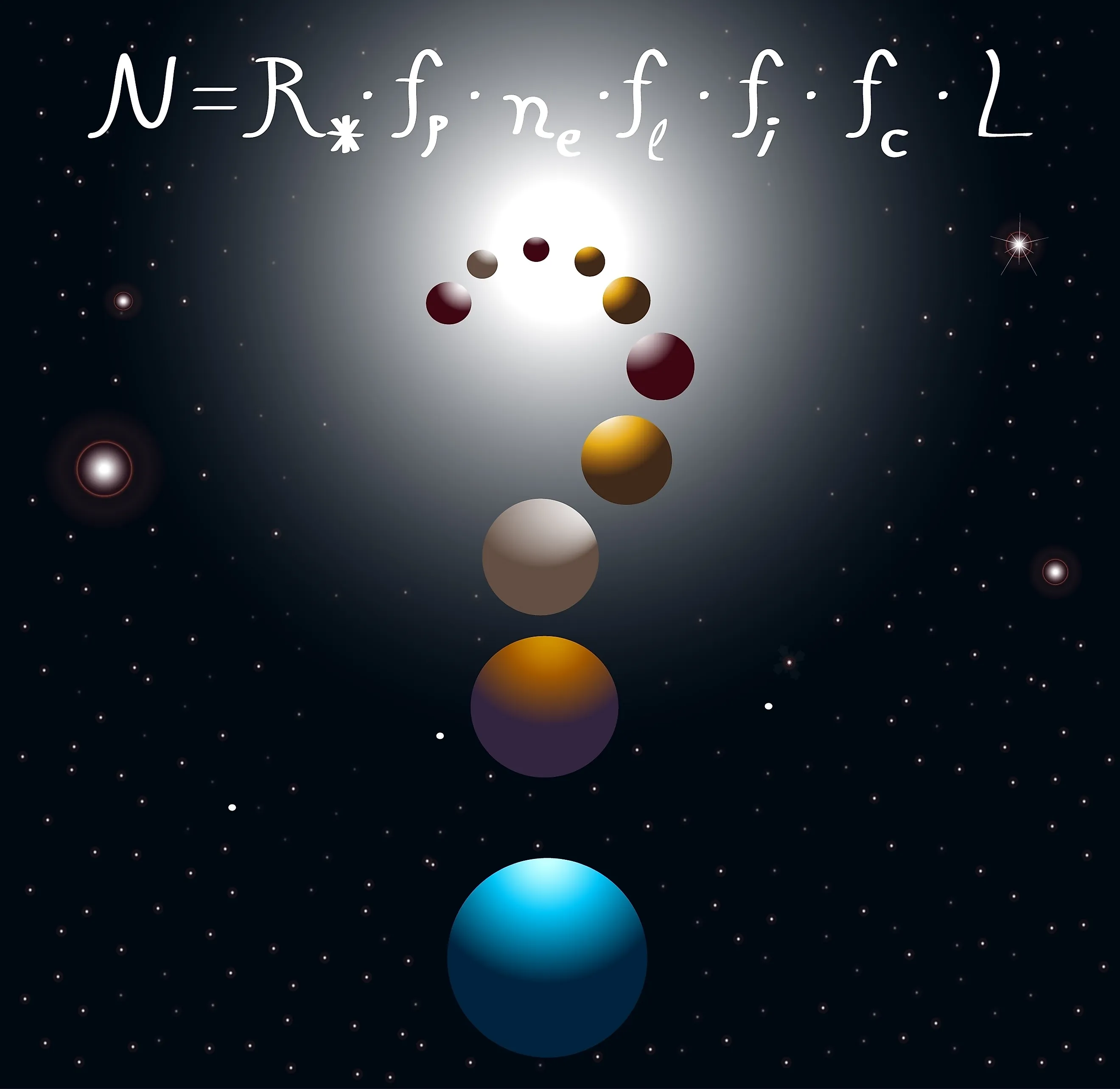 The Drake equation was devised by Frank Drake