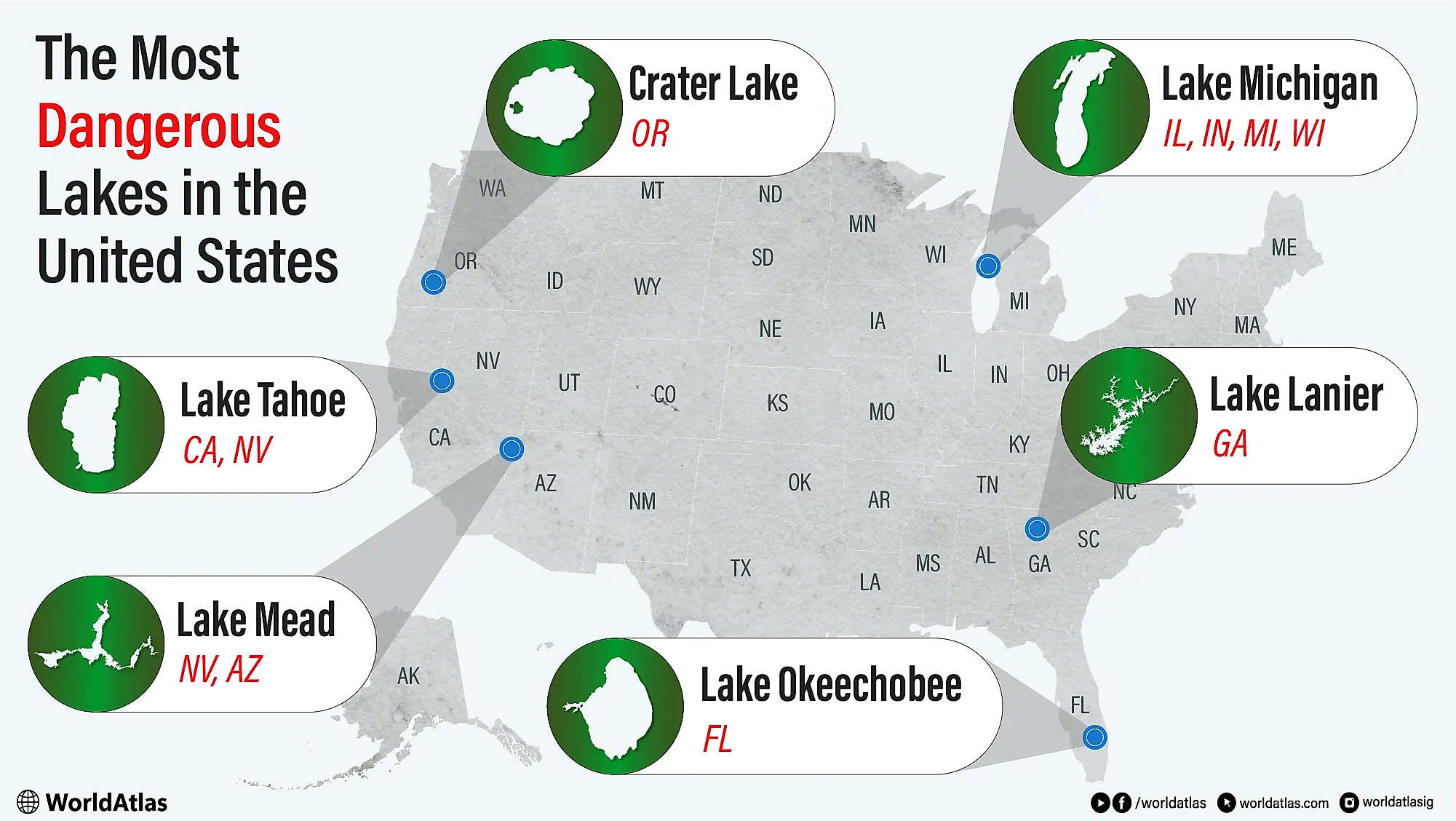 infographic showing the most dangerous lakes in the US
