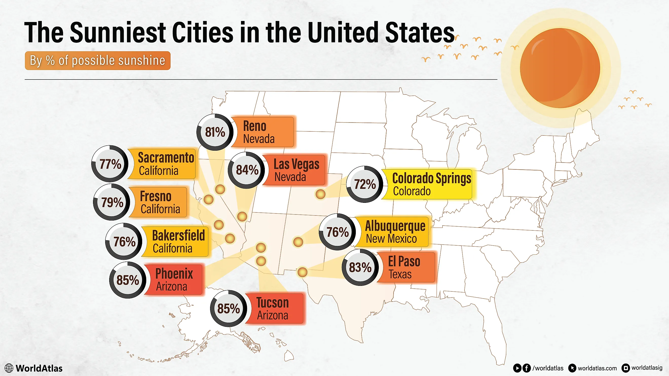 Miami, Florida (Credit: Mihai_Andritoiu via Shutterstock)